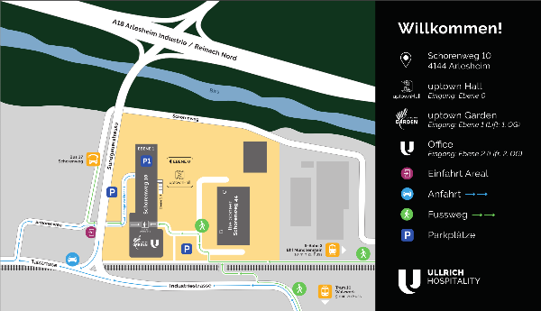 Directions Swiss Software Festival 2026